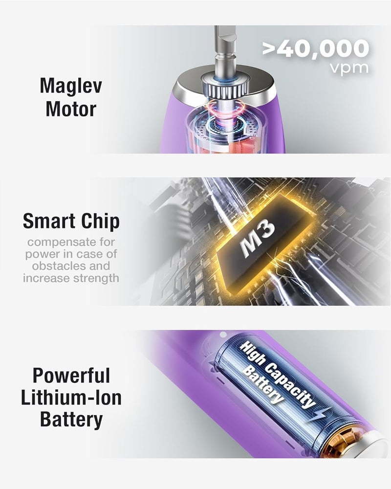 7AM2M Ultrasonic Electric Toothbrush with 6 Brush Heads for Adults&Kids, One Charge for 120 Days, USB-C Charge, 5 Modes, 40000VPM Powered Toothbrush, 2 Minutes Built in Smart Timer (Purple) - Image 3